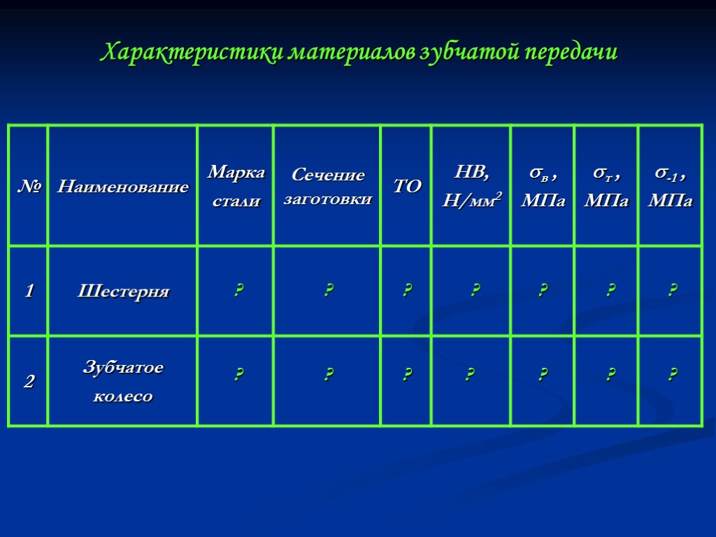 Характеристики материалов зубчатой передачи ? ? ? ? ? ? ? ? ? ?